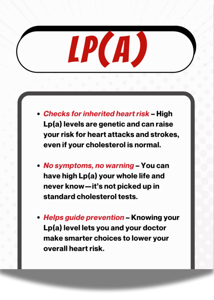 Cardiac Panel Test | Singapore Diagnostics